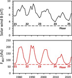 Image in this article