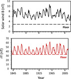 Image in this article