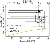 Image in this article