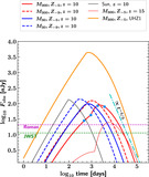 Image in this article