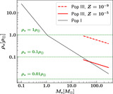 Image in this article