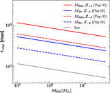 Image in this article