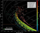 Image in this article