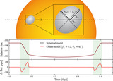 Image in this article