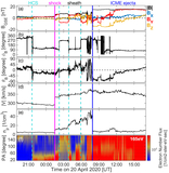 Image in this article