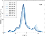 Image in this article