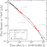 Image in this article