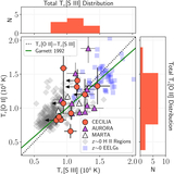 Image in this article