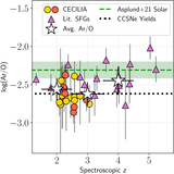 Image in this article