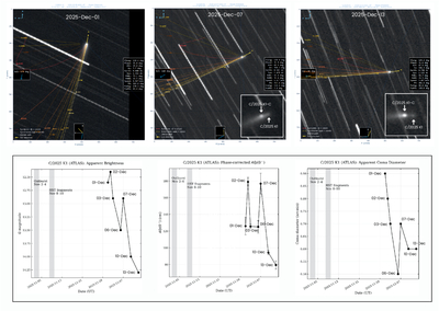 Large resolution