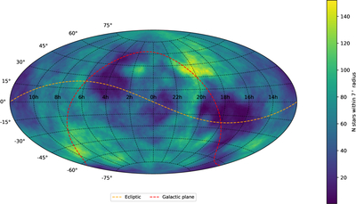 Large resolution