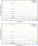 Image in this article