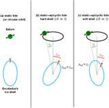 Image in this article