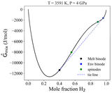 Image in this article