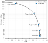 Image in this article