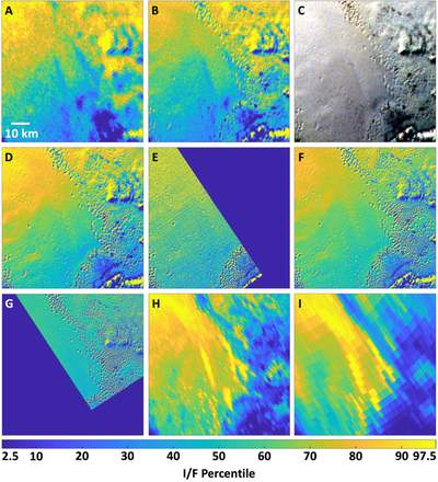 Large resolution