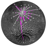 Image in this article