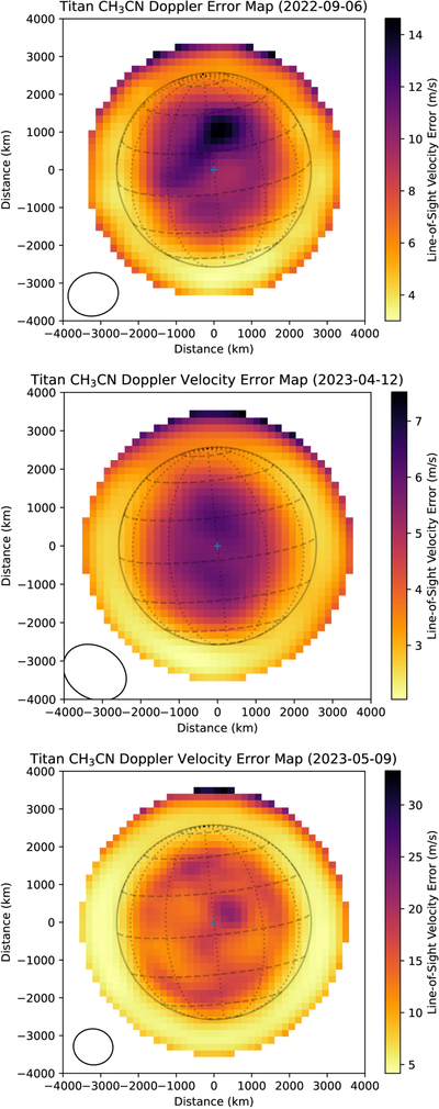 Large resolution