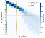 Image in this article