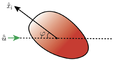 Large resolution