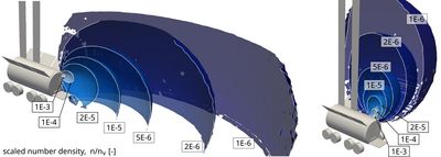 Large resolution