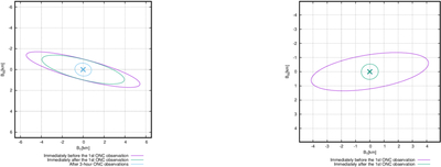 Large resolution