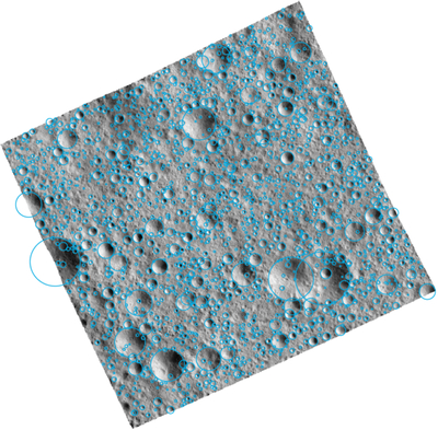 Large resolution