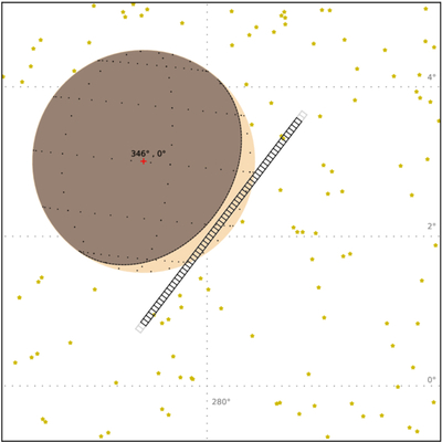 Large resolution