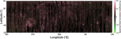 Large resolution