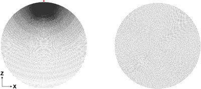 Large resolution
