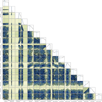 Large resolution