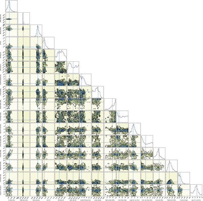 Large resolution