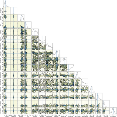 Large resolution