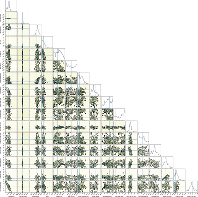 Large resolution
