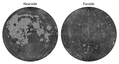 Large resolution