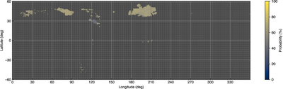 Large resolution