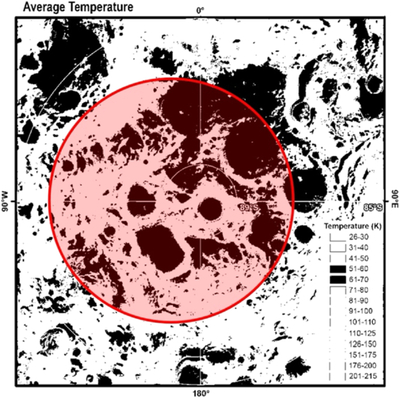 Large resolution