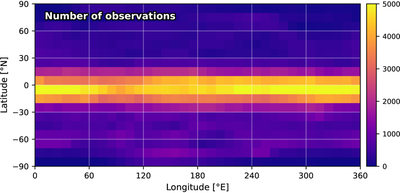 Large resolution