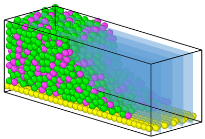 Large resolution