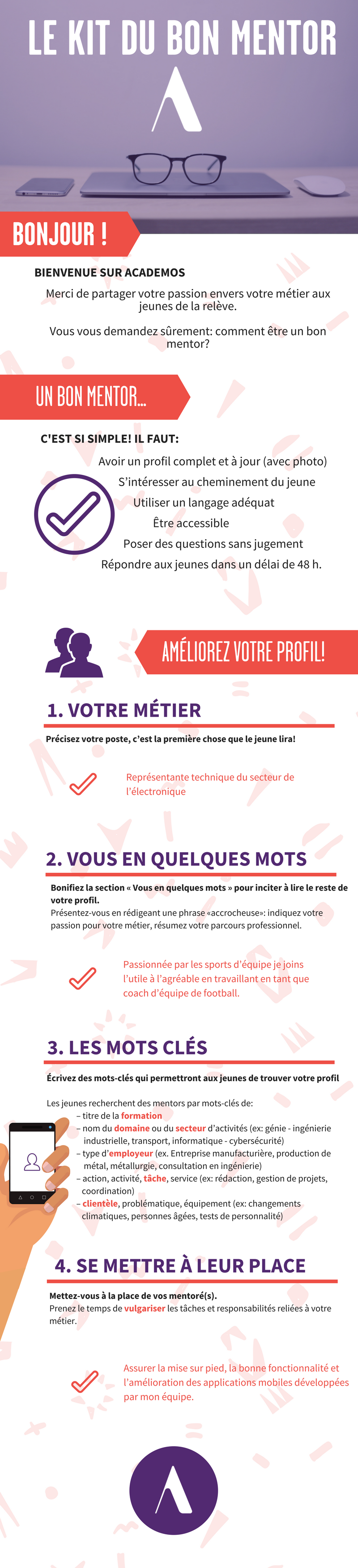 Kit du bon mentor 1 - Academos