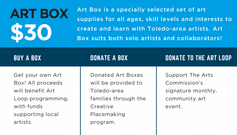 ART BOX website description 1