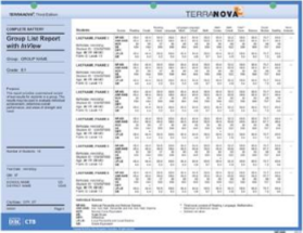 Inview test scores interpretatie