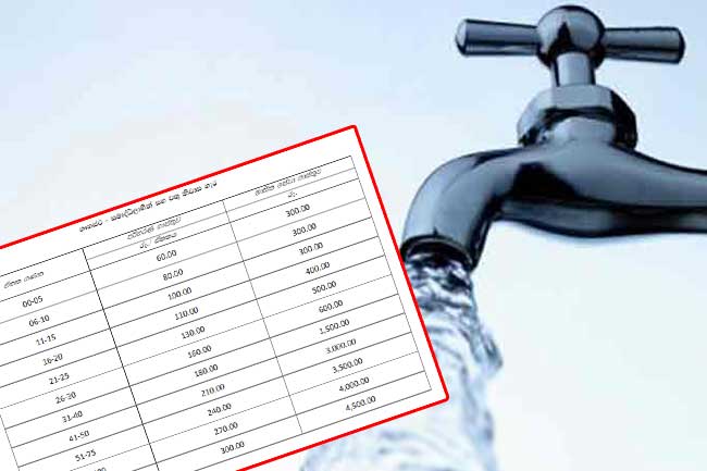 ජල ගාස්තු වැඩිවෙන්නේ මෙහෙමයි