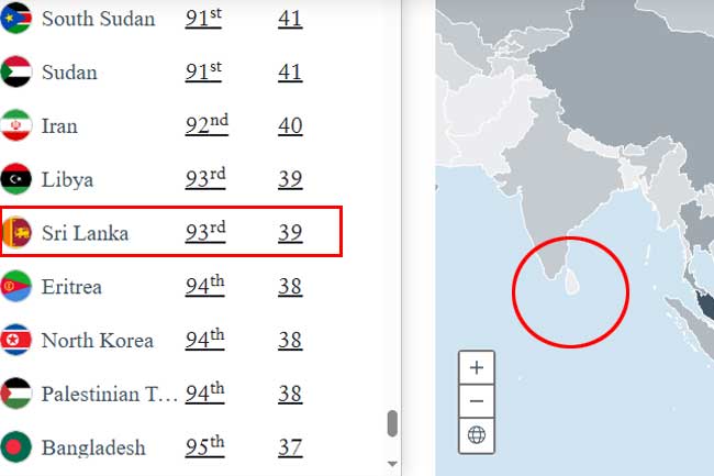 මෙරට විදේශ ගමන් බලපත්‍රයට හිමිව ඇති තැන 