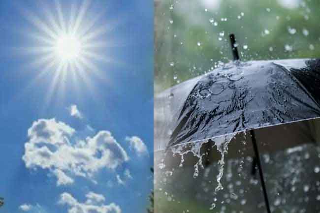 ඉදිරි පැය 36 සඳහා කාලගුණ අනාවැකිය