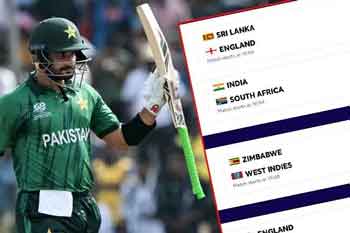 පාකිස්තාන ජයෙන් පසු සුපිරි 8ටේ ශ්‍රී ලංකාවේ තරග කාලසටහන සම්පූර්ණ වෙයි