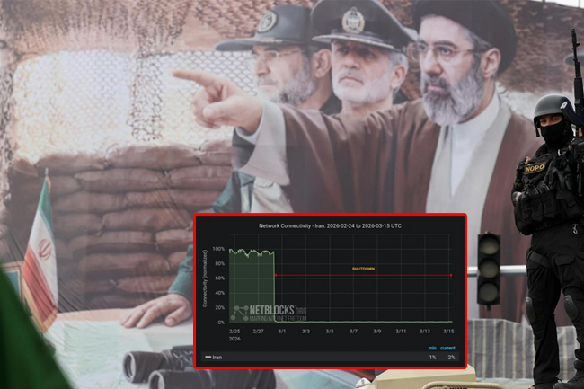 ඉරානය හුදකලා වෙලා අදට දින 16ක්