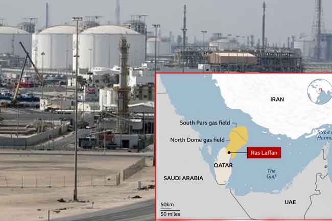 රාස් ලෆාන් වෙත එල්ලවූ ප්‍රහාරයෙන් කටාර් ආර්ථිකයත් හෙල්ලෙන ලකුණු