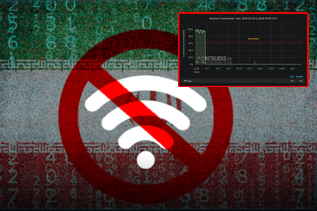 ඉරානයේ අන්තර්ජාලය විසන්ධි කිරීමට අදට දින 37යි