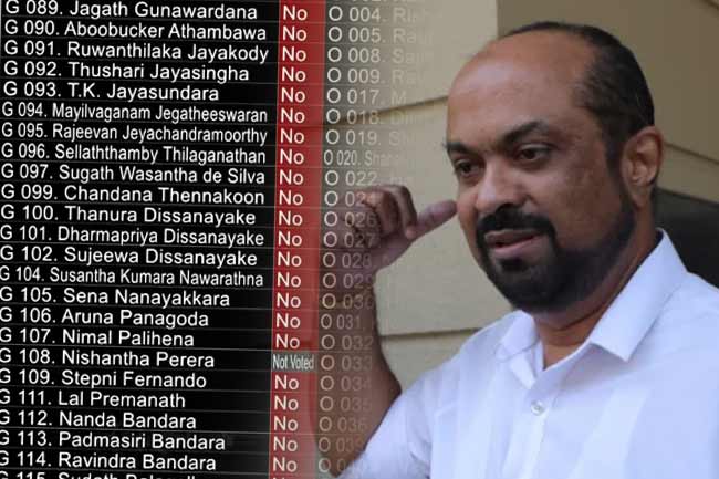 බලශක්ති ඇමතිට එරෙහි විශ්වාසභංගය යෝජනාව වැඩි ඡන්ද 104කින් පරාජය වෙයි